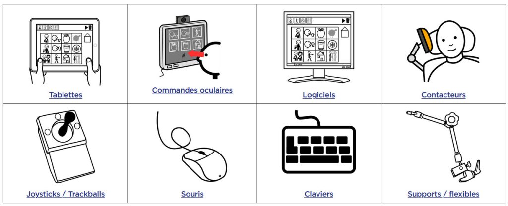 outils de caa